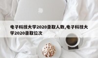 电子科技大学2020录取人数,电子科技大学2020录取位次