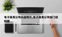 电子商务公司内部照片,电子商务公司部门结构图